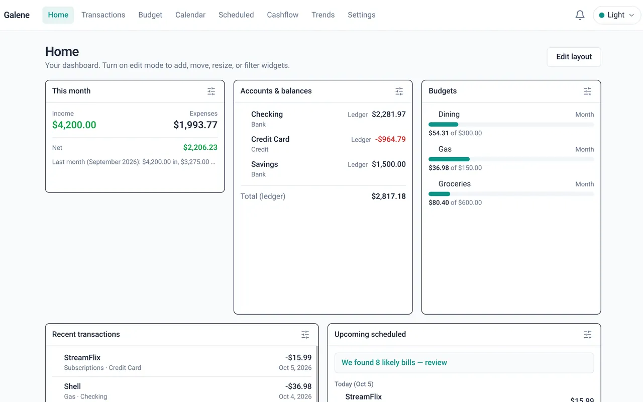 Galene Home dashboard with this month’s income and expenses, account balances, budget progress, and recent transactions